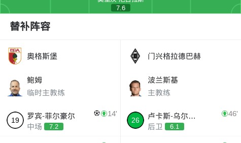 在线游戏-奥格斯堡3-1门兴格拉德巴赫，格雷戈里奇两球，罗宾-菲尔豪尔破门